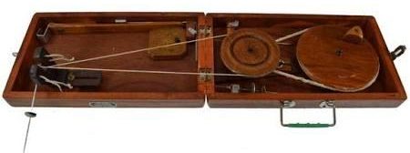 Spinning on a Charkha Wheel